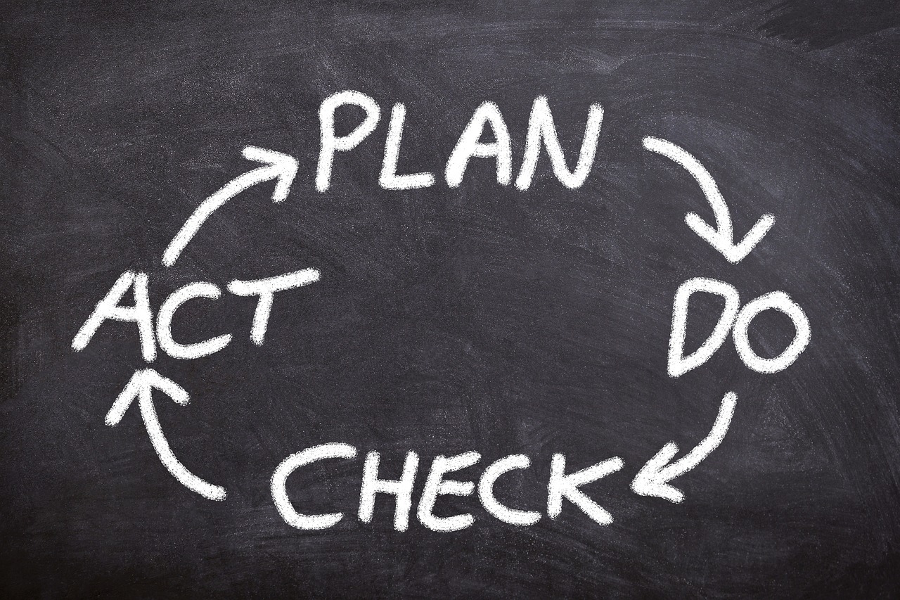 Top tips for businesses starting to document their processes